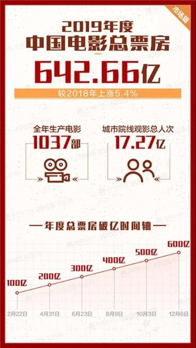 新澳门开奖直播官网|专业数据解释落实_K.7.642