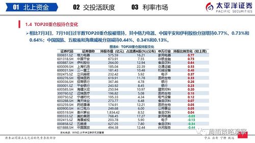 2024精准奥门精准免费资料|揭秘财富增长的秘密策略_Plus.4.545