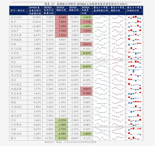 2024精准奥门精准免费资料|揭秘财富增长的秘密策略_Plus.4.545