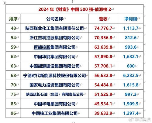 2024年澳彩最新开奖结果查询|智慧与策略的完美结合_R.6.284