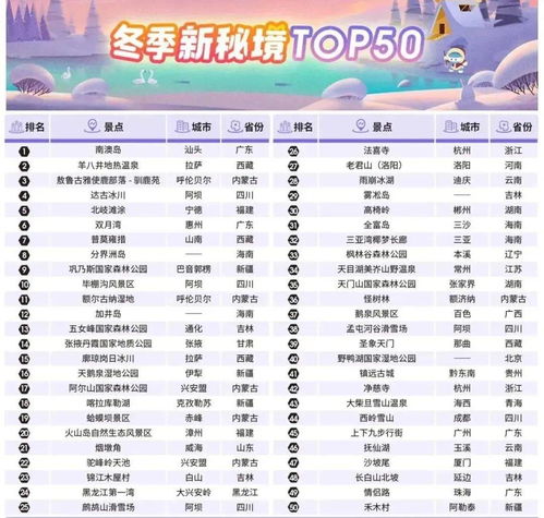 新澳门最牛三期开奖结果|确保解答的绝对准确性_K.3.303