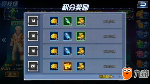 米忽悠派对0.05版本无限金币研究点下载-米忽悠派对0.05版本无广告版2024下载v.4.49