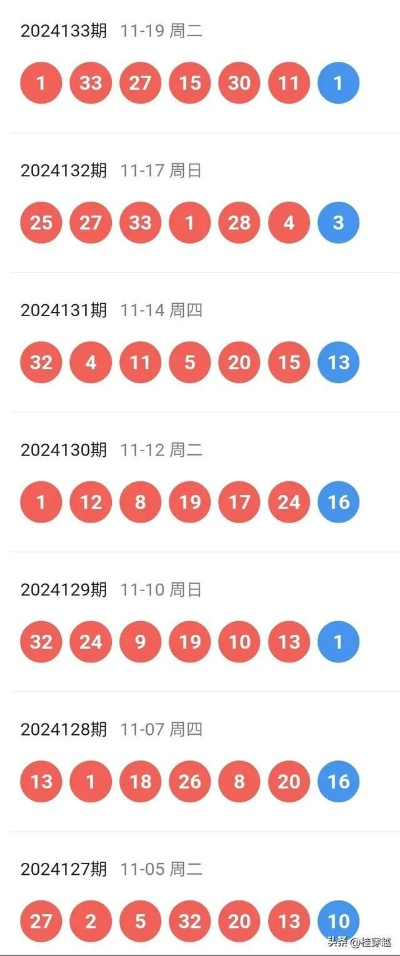2024新奥历史开奖记录app|解析数据如何有效应用_经典版IP.3.656